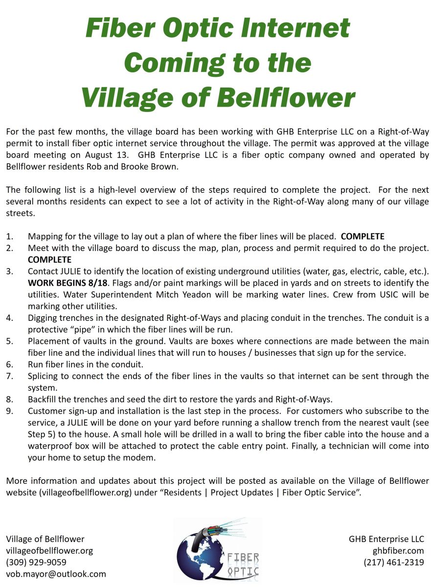 Fiber Optic Service Coming